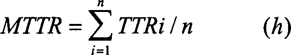 Estimating method of transmission network performance