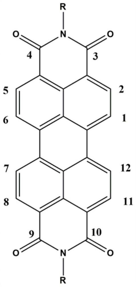 A perylene diimide fluorescent dye with ortho-substituted benzanthrone and its preparation and application