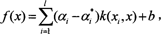 Car body structure optimum system based on solidity design