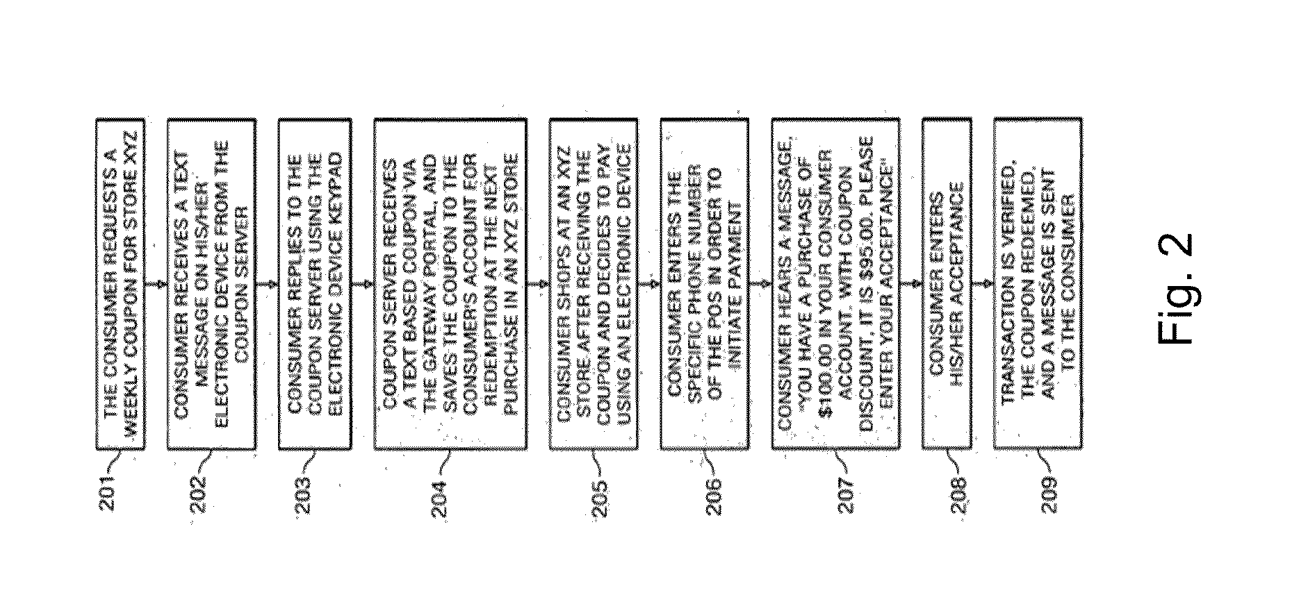 System and method of a media delivery services platform for targeting consumers in real time