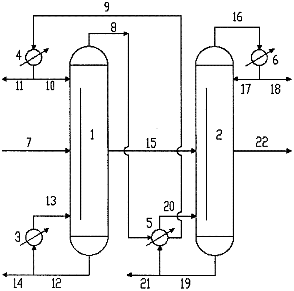 Method and apparatus for rectifying purification of battery grade dimethyl carbonate