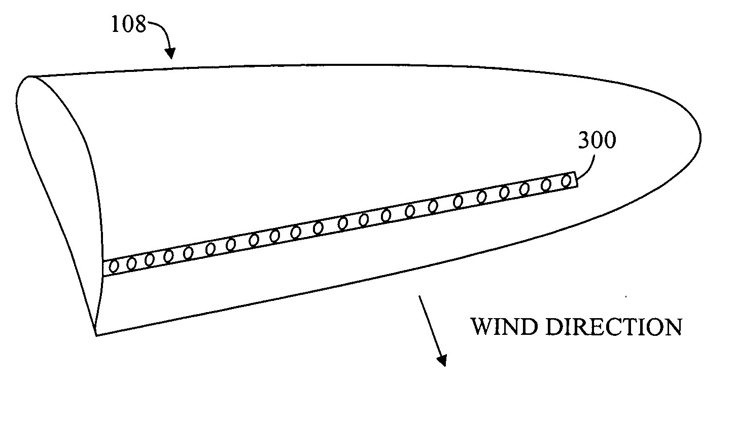 Active flow control for wind turbine blades