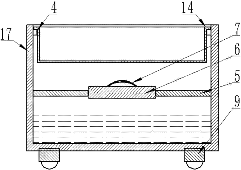 Classification containing box