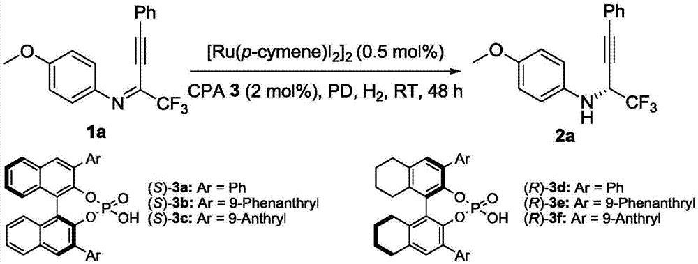 Method for synthesizing chiral fluorine-containing propargylamine derivative by using biomimetic catalysis asymmetric hydrogenation