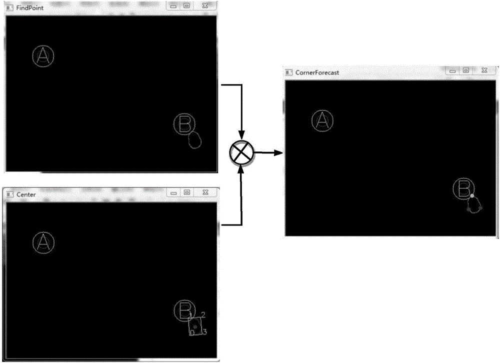 Machine vision-based mouse exploration identification method