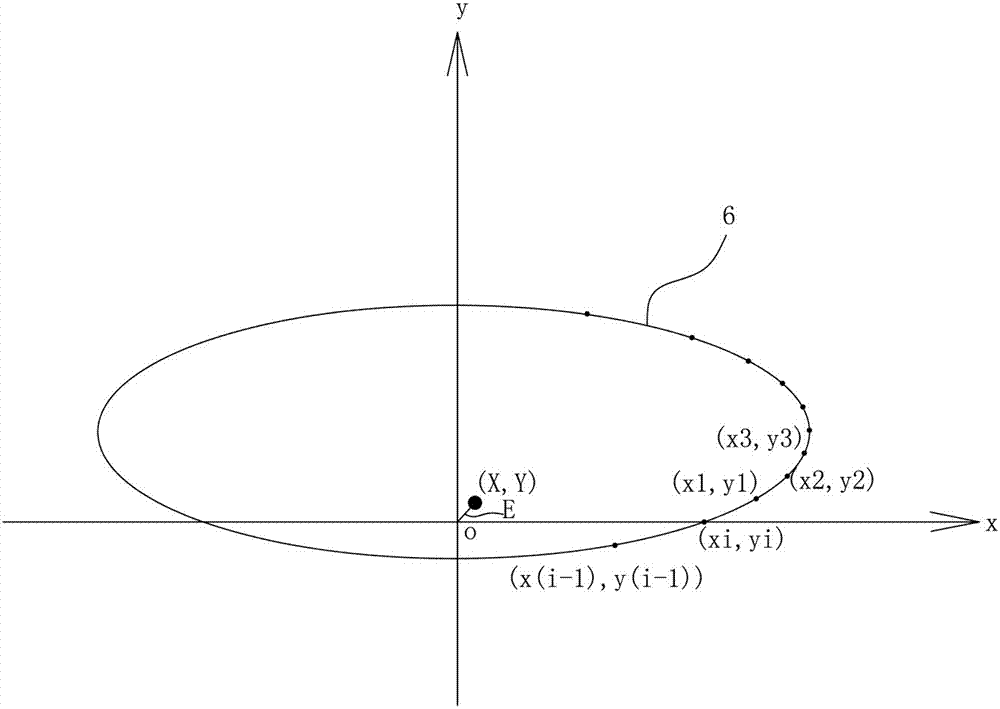 Non-contact displacement measurement method and device based on spectral wavelength