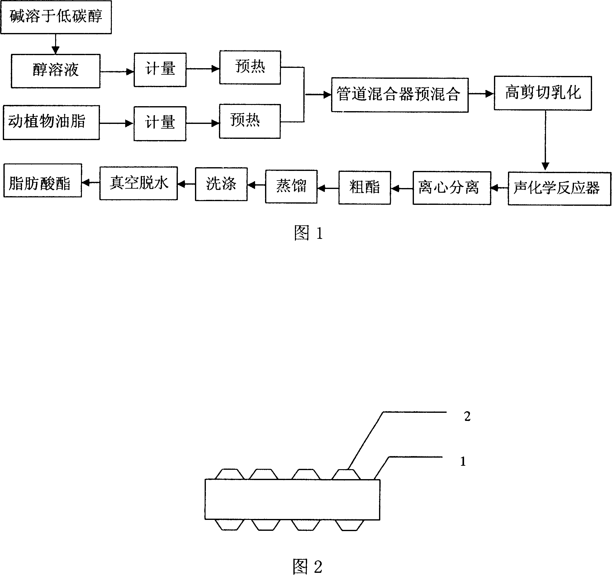 Method for manufacturing fatty acid ester continuously in ultrasonic field