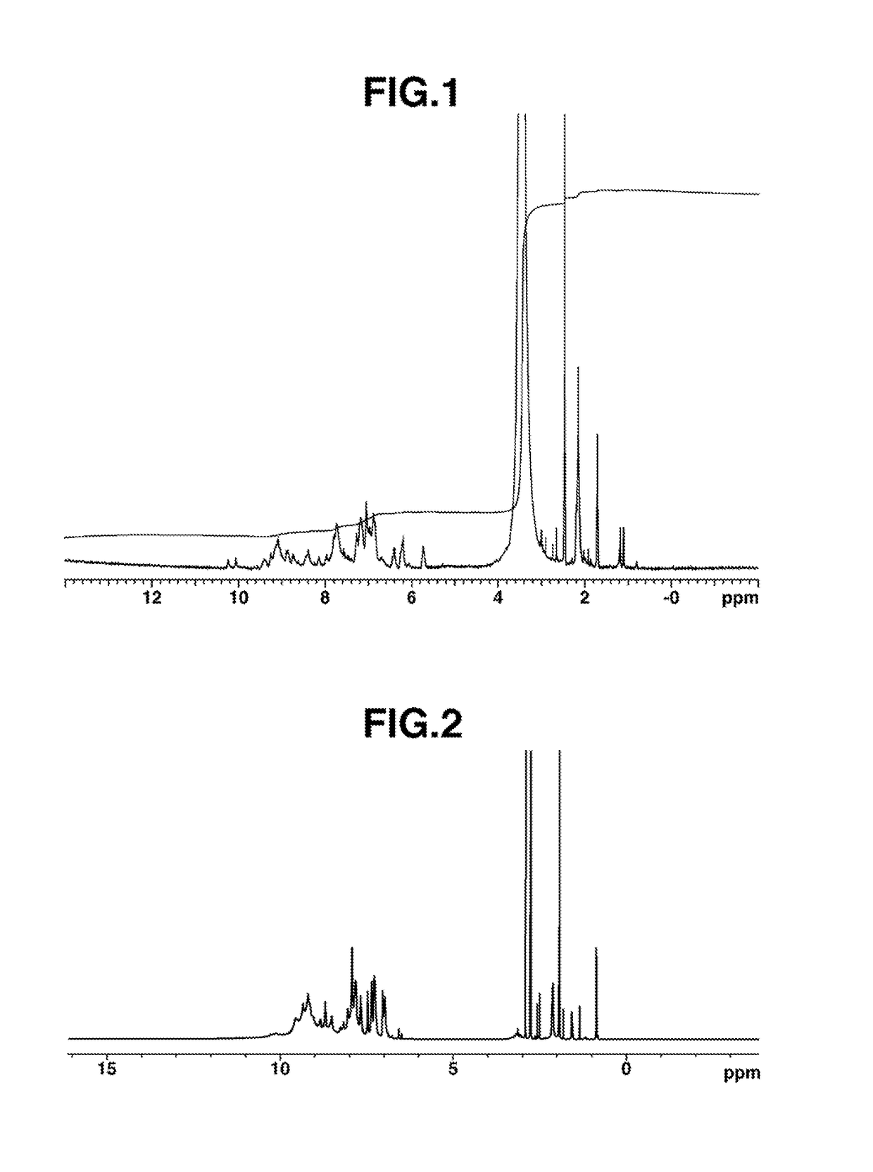 Triazine-ring-containing polymer and composition containing same