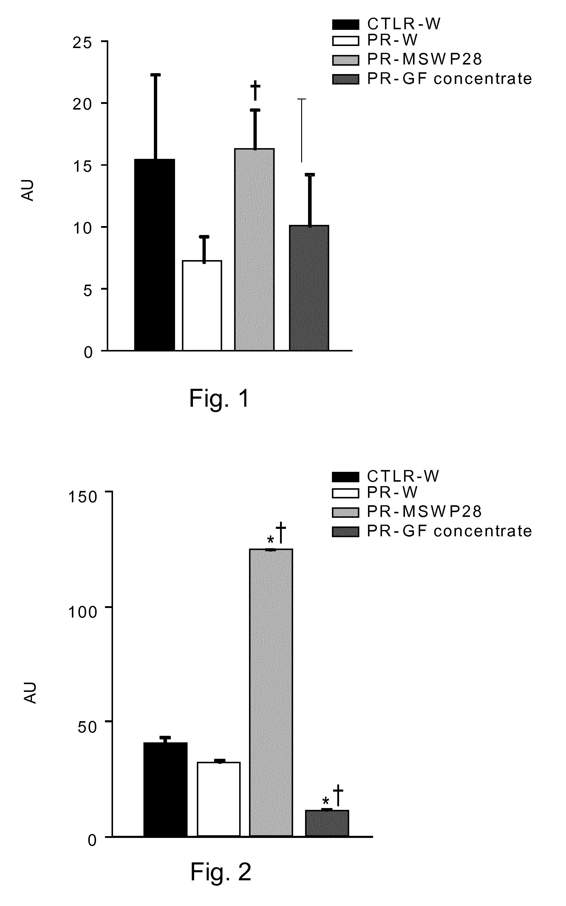 Use of a modified sweet whey and a modified sweet whey containing infant formula for promoting the postnatal development of the infant central nervous system and related cognitive functions