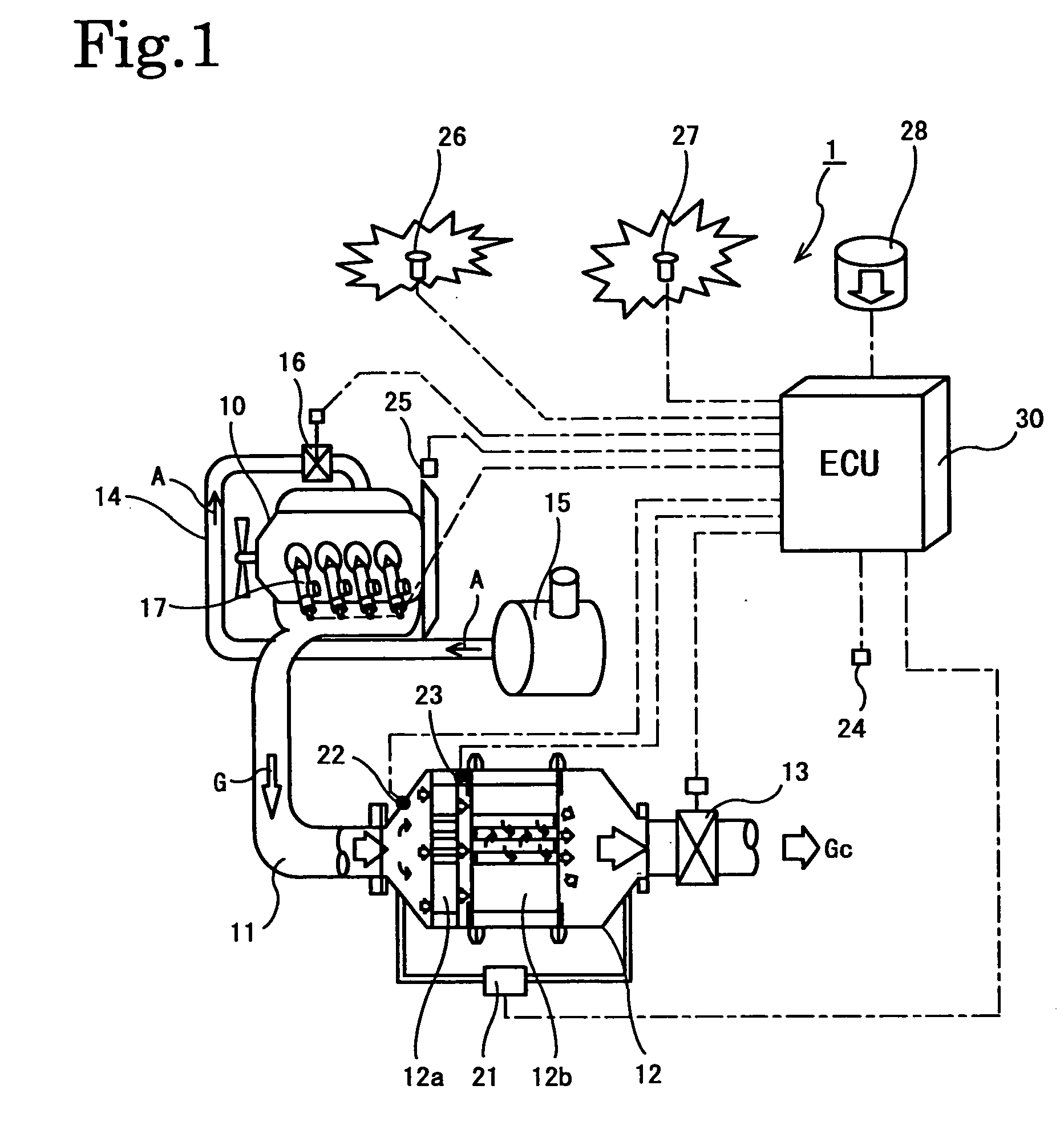 Method of Controlling Exhaust Gas Purificaiton System, and Exhaust Gas