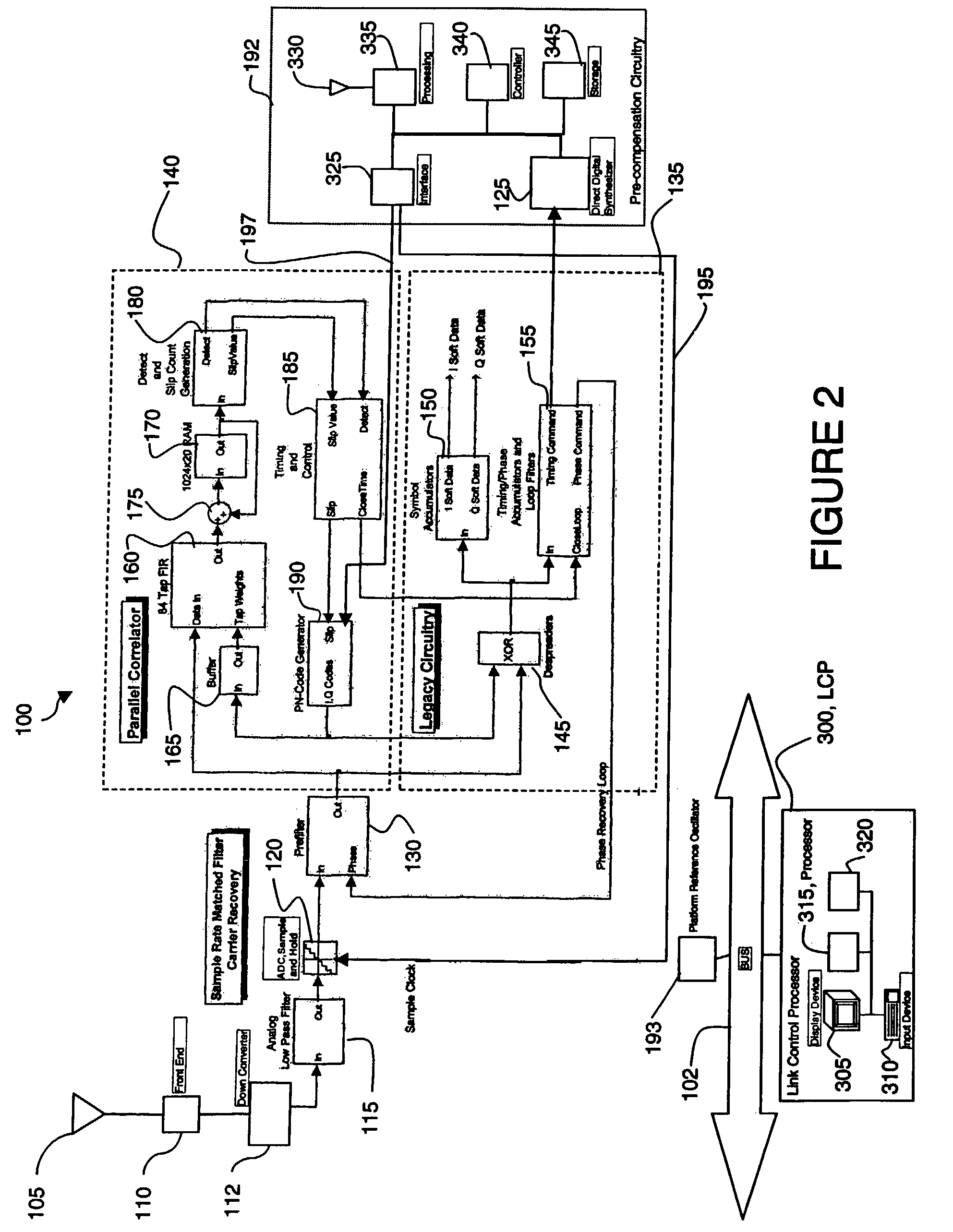 Acquisition and tracking of burst code signals