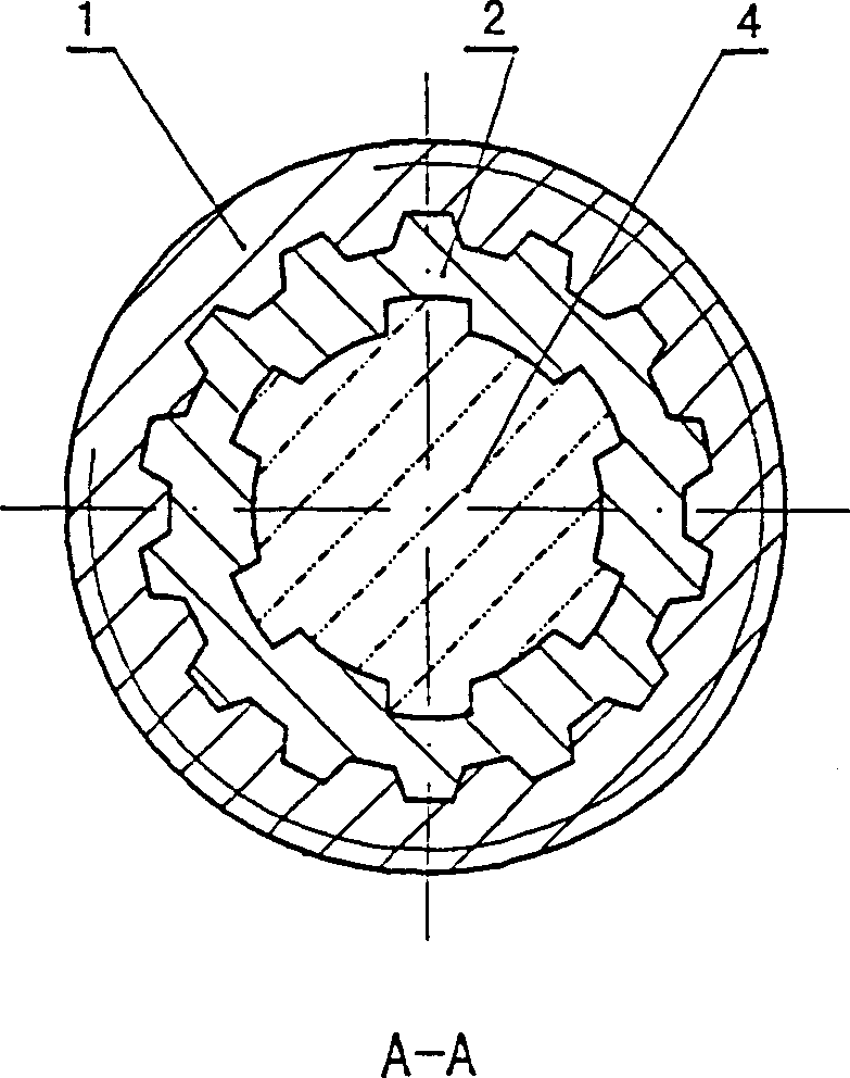 Axle driving buffer mechanism