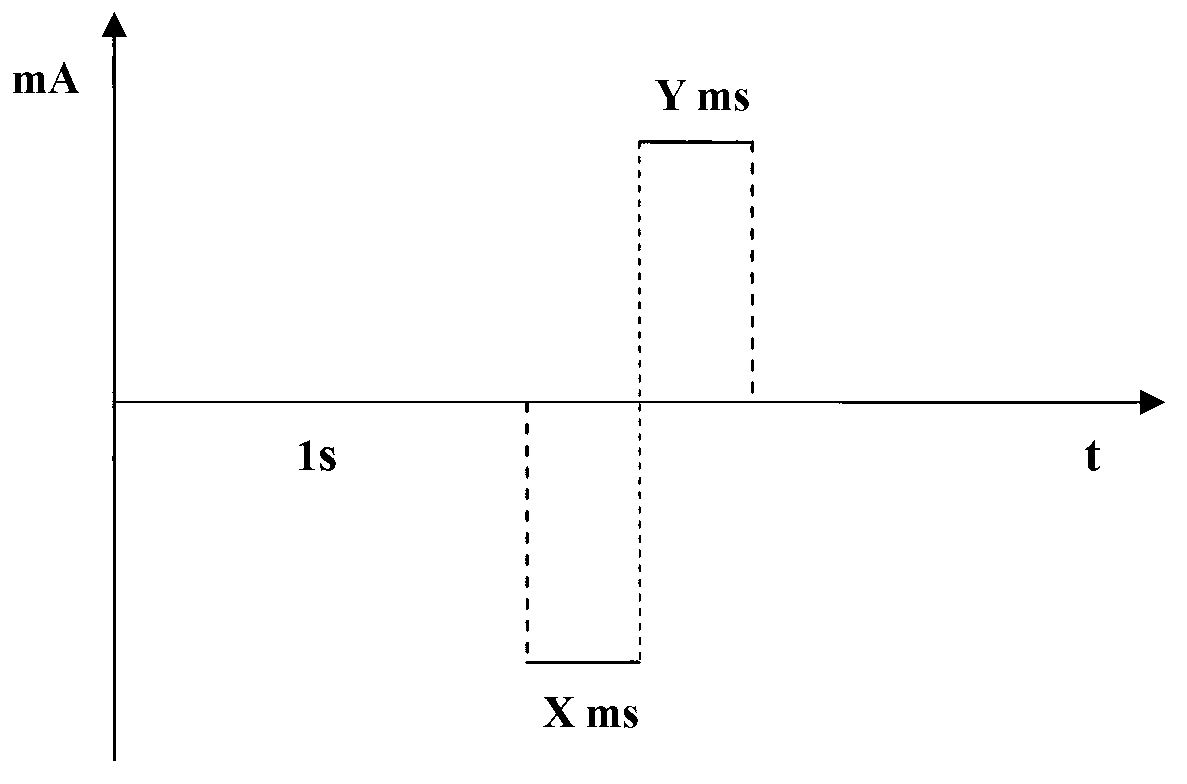 Method for preparing nano platinum/ruthenium modified titanium dioxide nanotube electrode by utilizing pulse electrodeposition