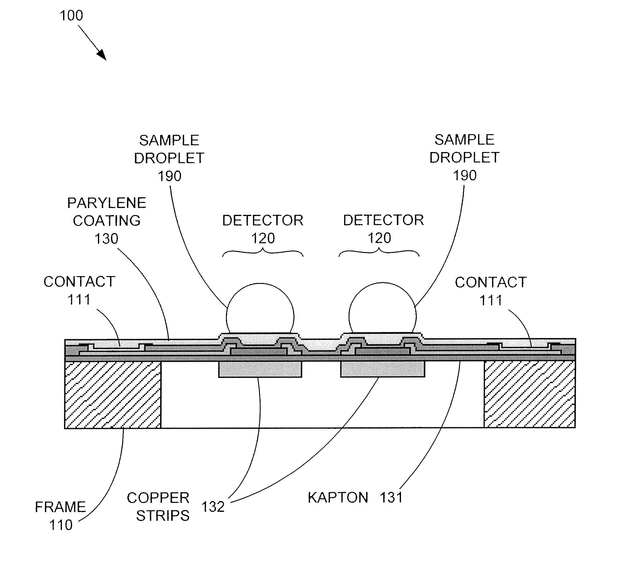 Replaceable Parylene Membranes For Nanocalorimeter