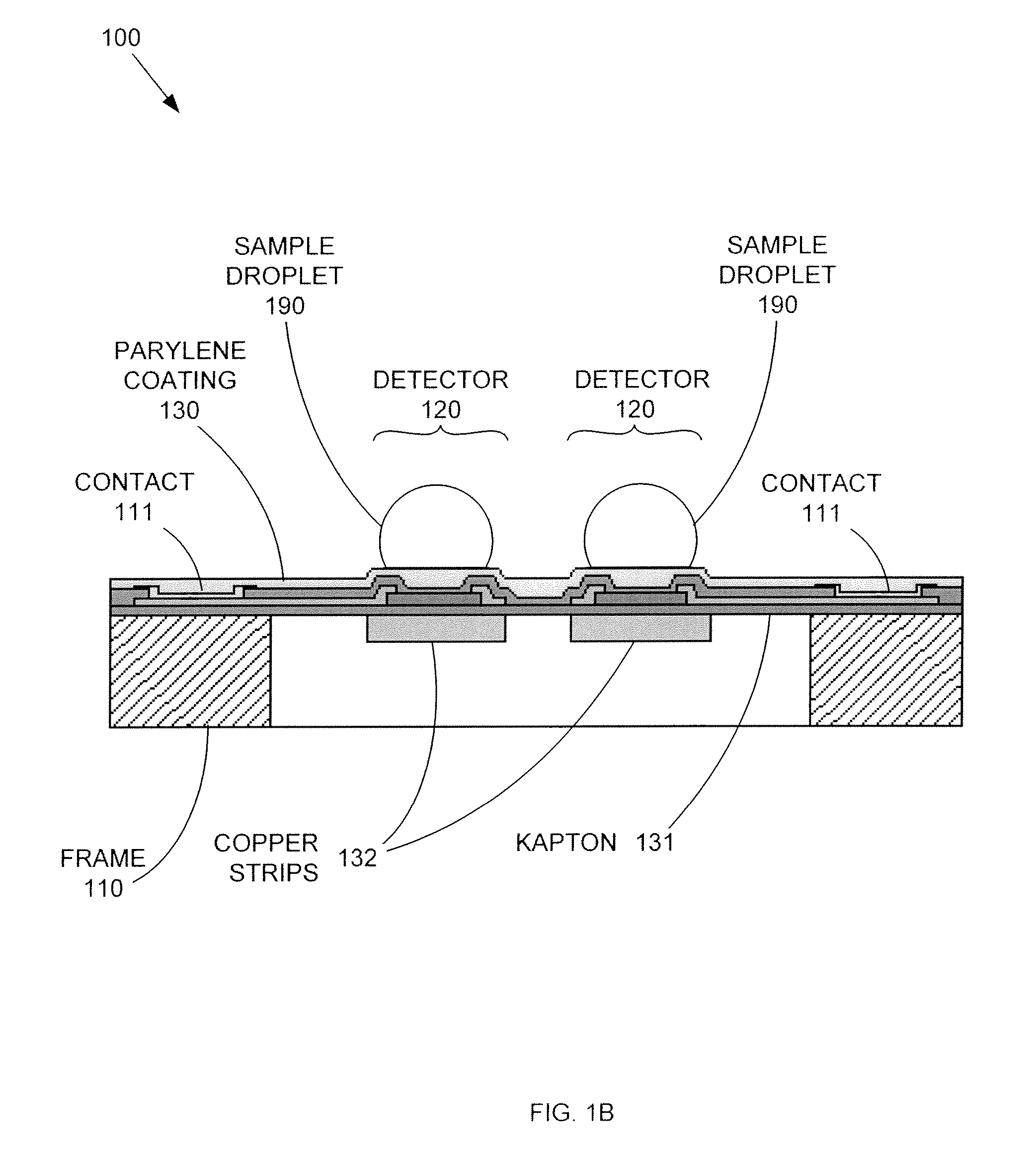 Replaceable Parylene Membranes For Nanocalorimeter