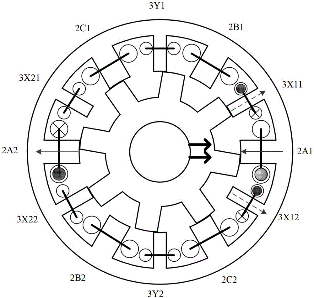 A Bearingless Half-tooth Wound Switched Reluctance Motor