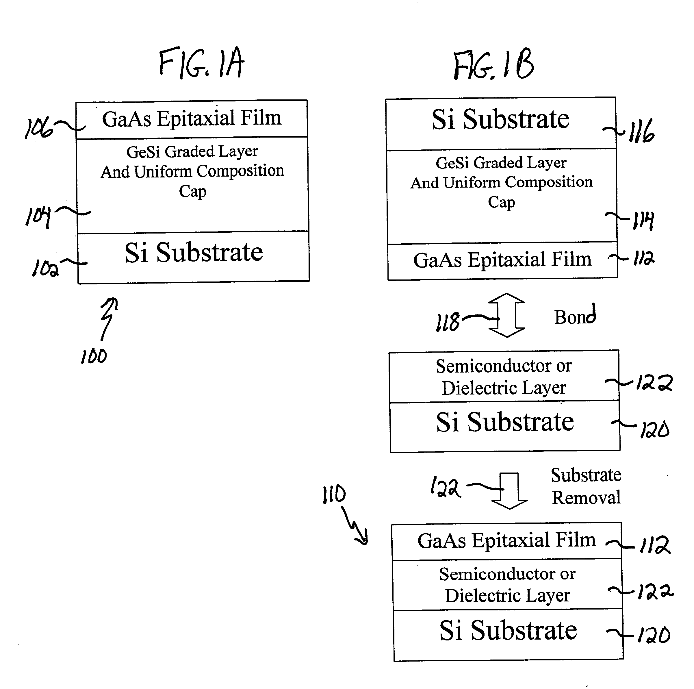 Relaxed InxGa1-xAs layers integrated with Si