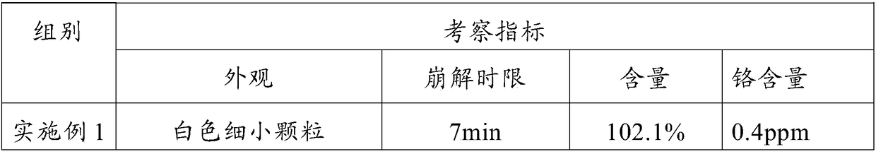 Fructose sodium diphosphate capsule and preparation method thereof