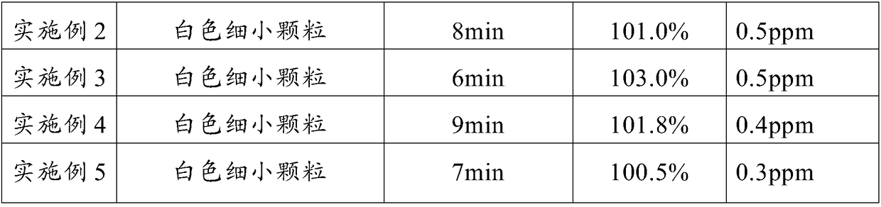 Fructose sodium diphosphate capsule and preparation method thereof