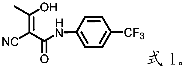 Preparation method of teriflunomide