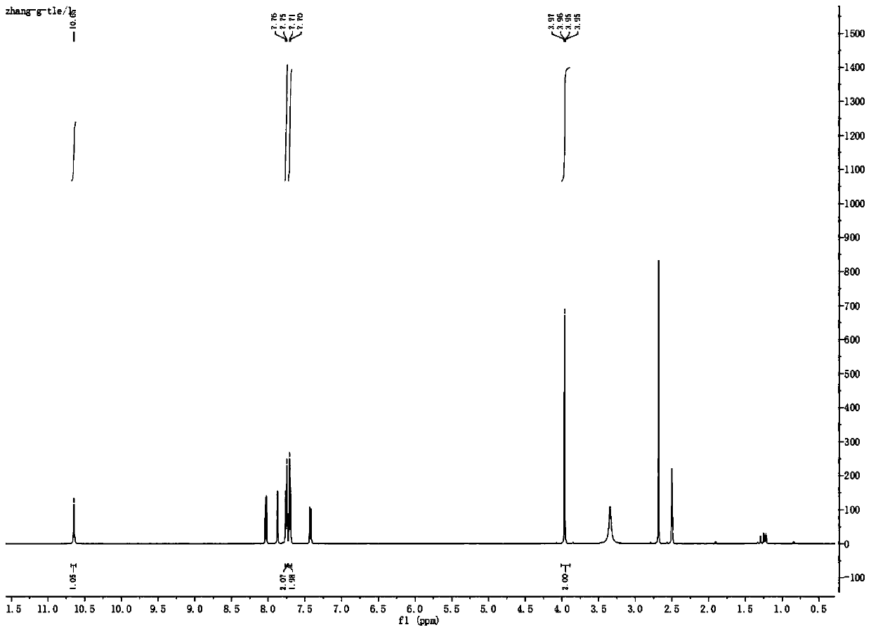 Preparation method of teriflunomide