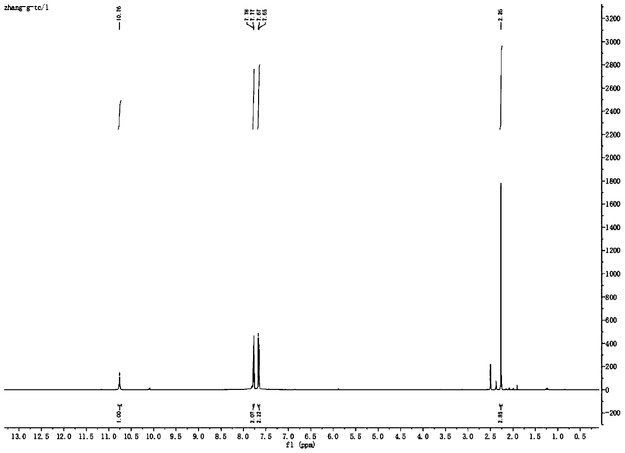 Preparation method of teriflunomide