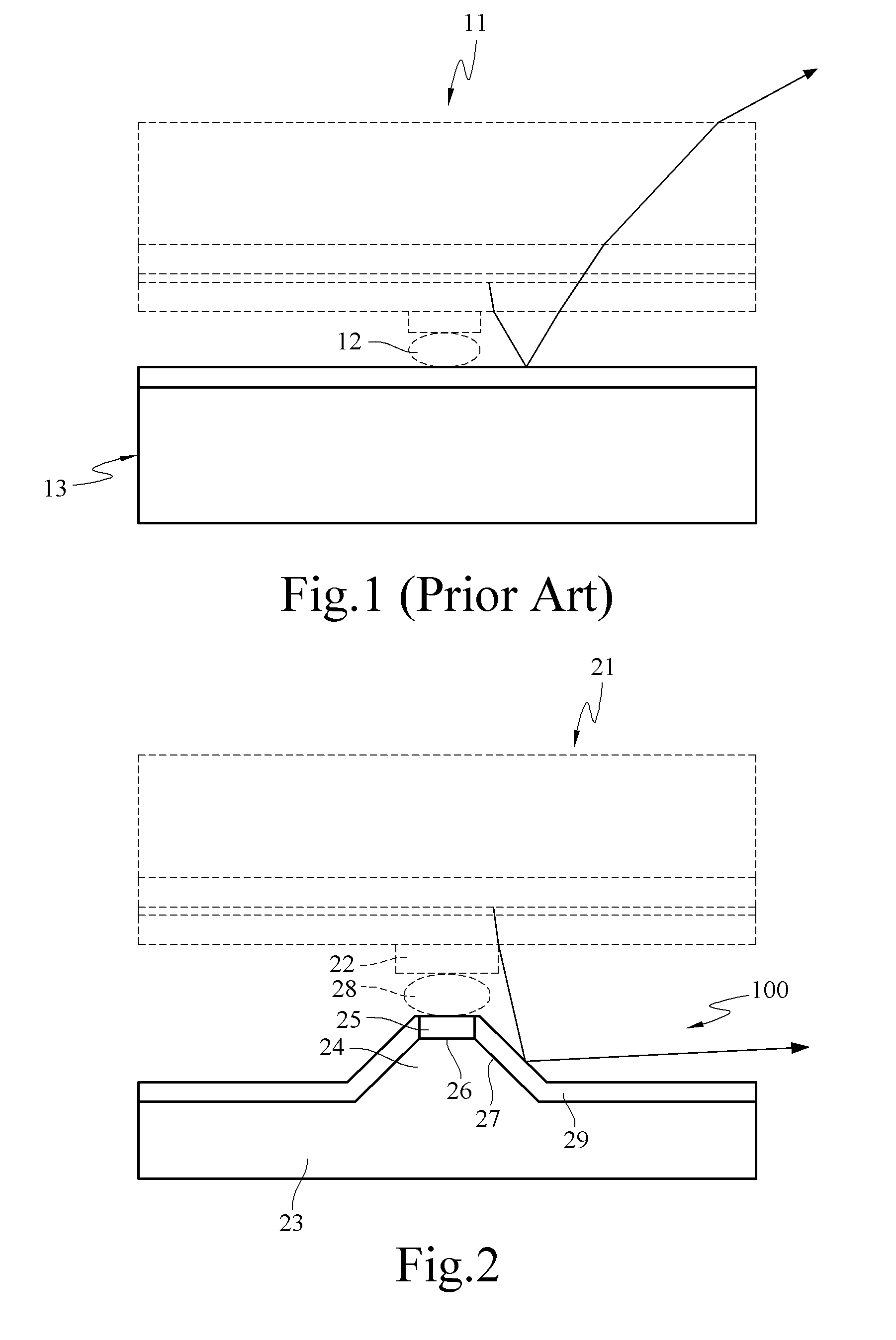 Island submount and a method thereof