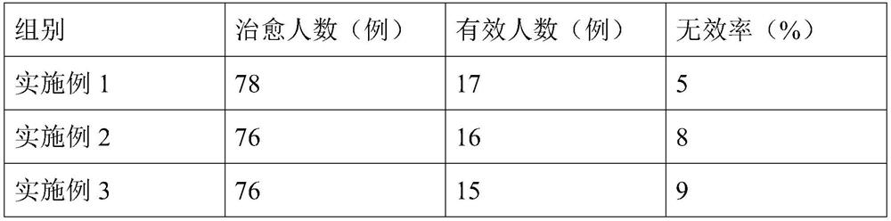 Traditional Chinese medicine decoction for treating stomach illness and preparation method and application thereof