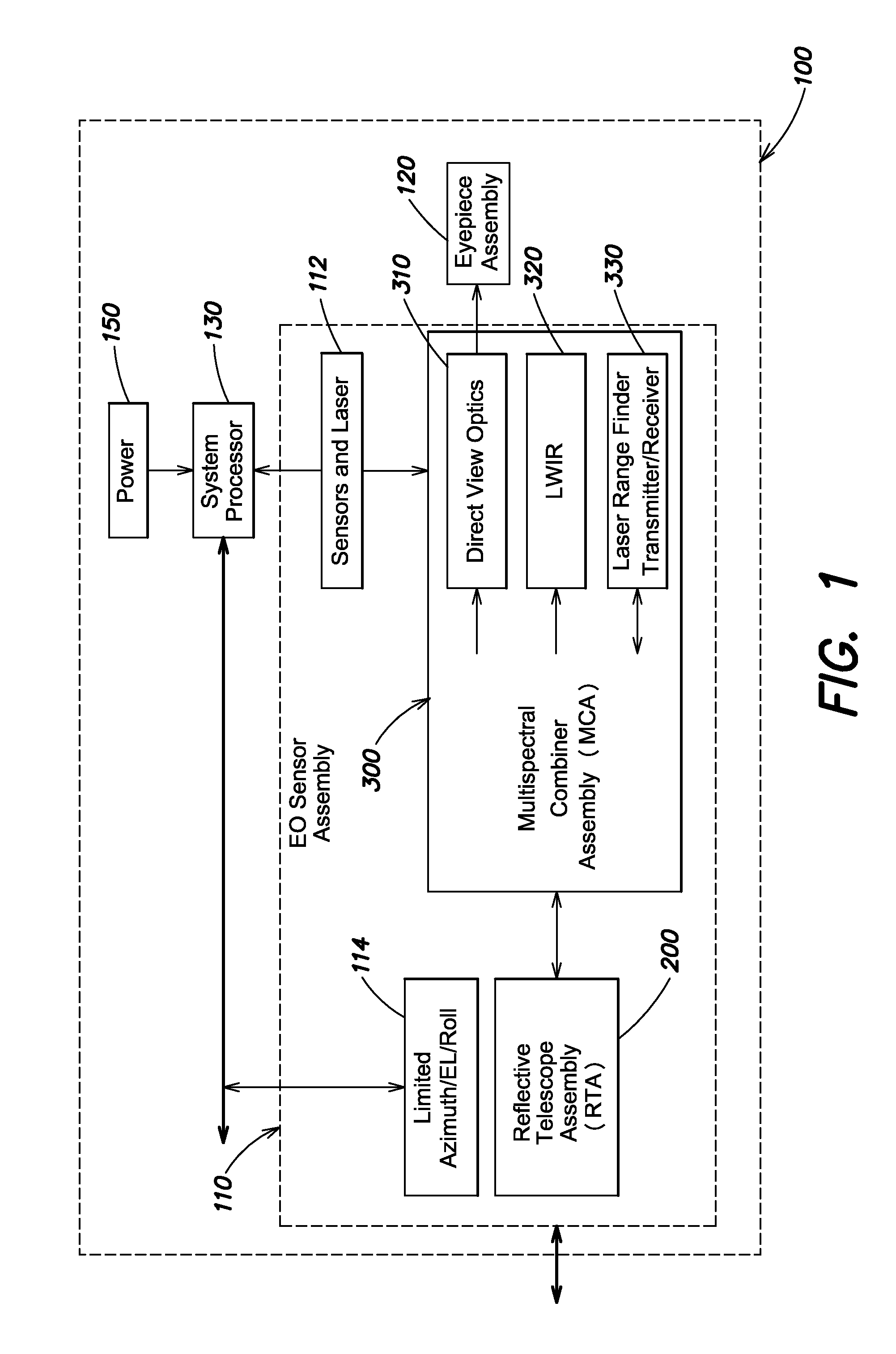 Optical configuration for a compact integrated day/night viewing and laser range finding system