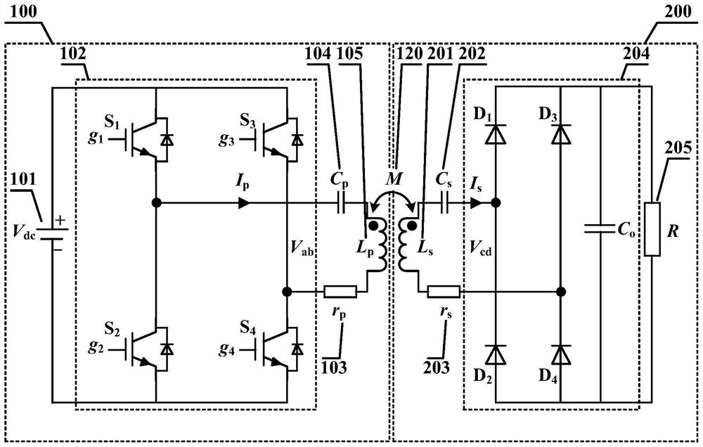 Starting impact current suppression method of inductive coupling energy transmission system