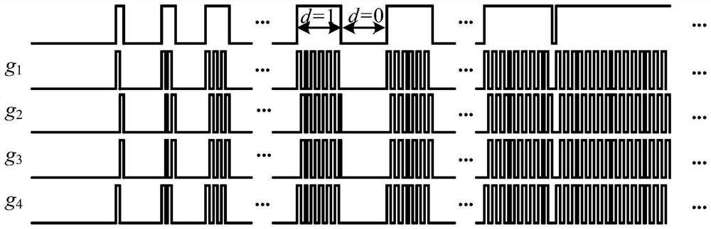 Starting impact current suppression method of inductive coupling energy transmission system