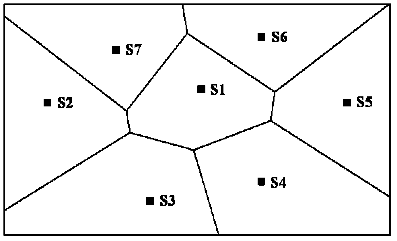 Expansion planning comprehensive optimization method of power distribution network with distributed power supply