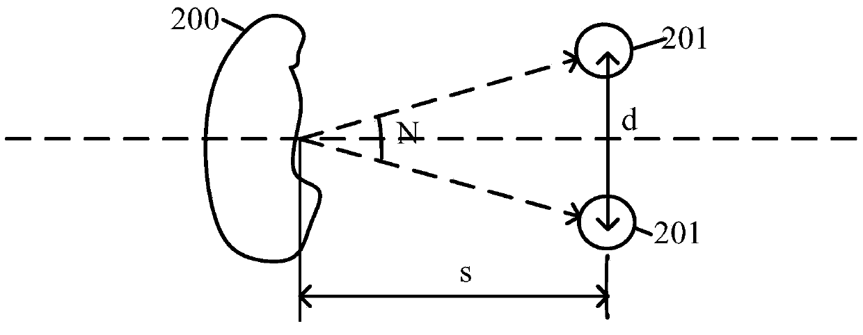 Pixel array of CIS