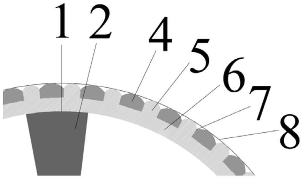 Permanent magnet fault-tolerant vernier rim propulsion motor with optimized consequent pole rotor surface shape