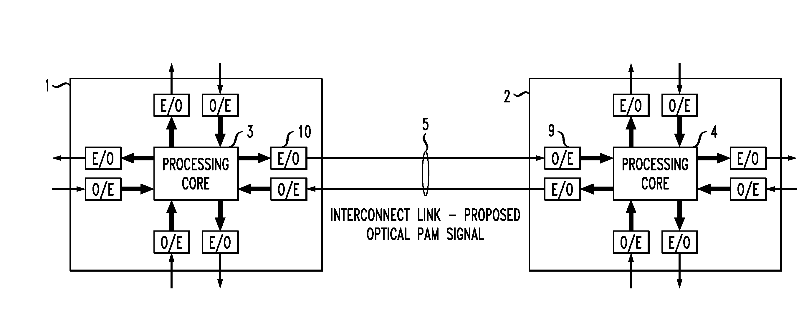 Optical Interconnection Arrangement For High Speed, High Density Communication Systems