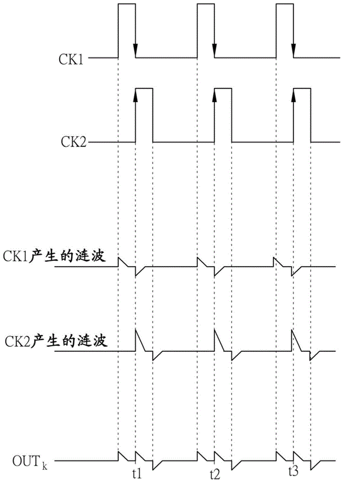 Display apparatus