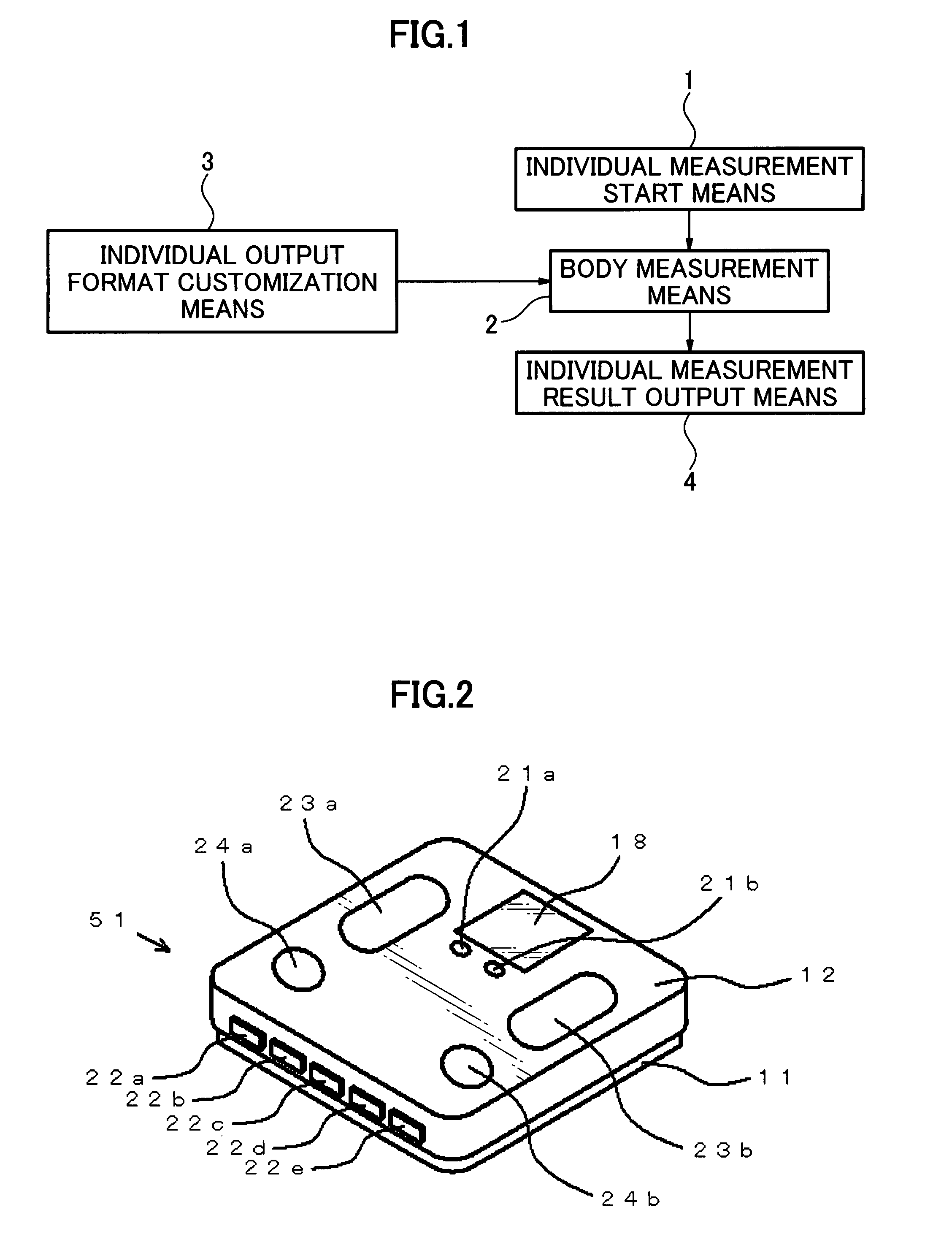 Body measuring device having individual output format customization feature