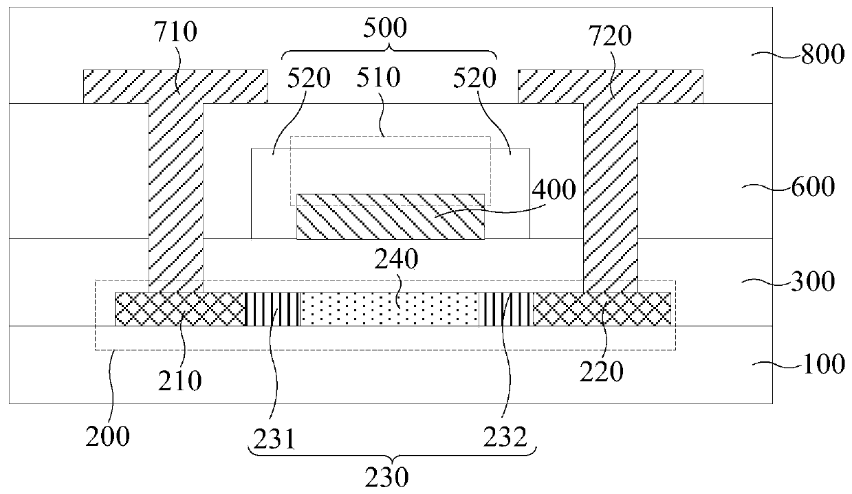 Thin film transistor and manufacturing method thereof, and display substrate, panel and apparatus