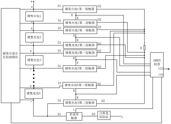 Nickel-metal hydride battery large-current equalization method based on ARM control