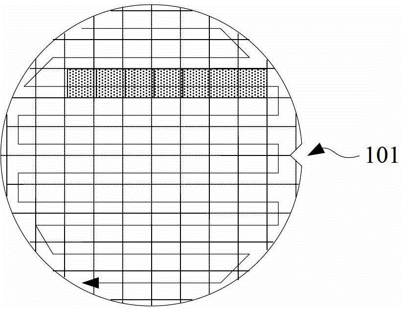 A wafer testing method