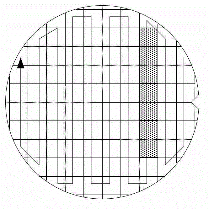 A wafer testing method