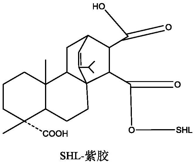 A kind of method for preparing rosin-lac ester by solid phase reaction