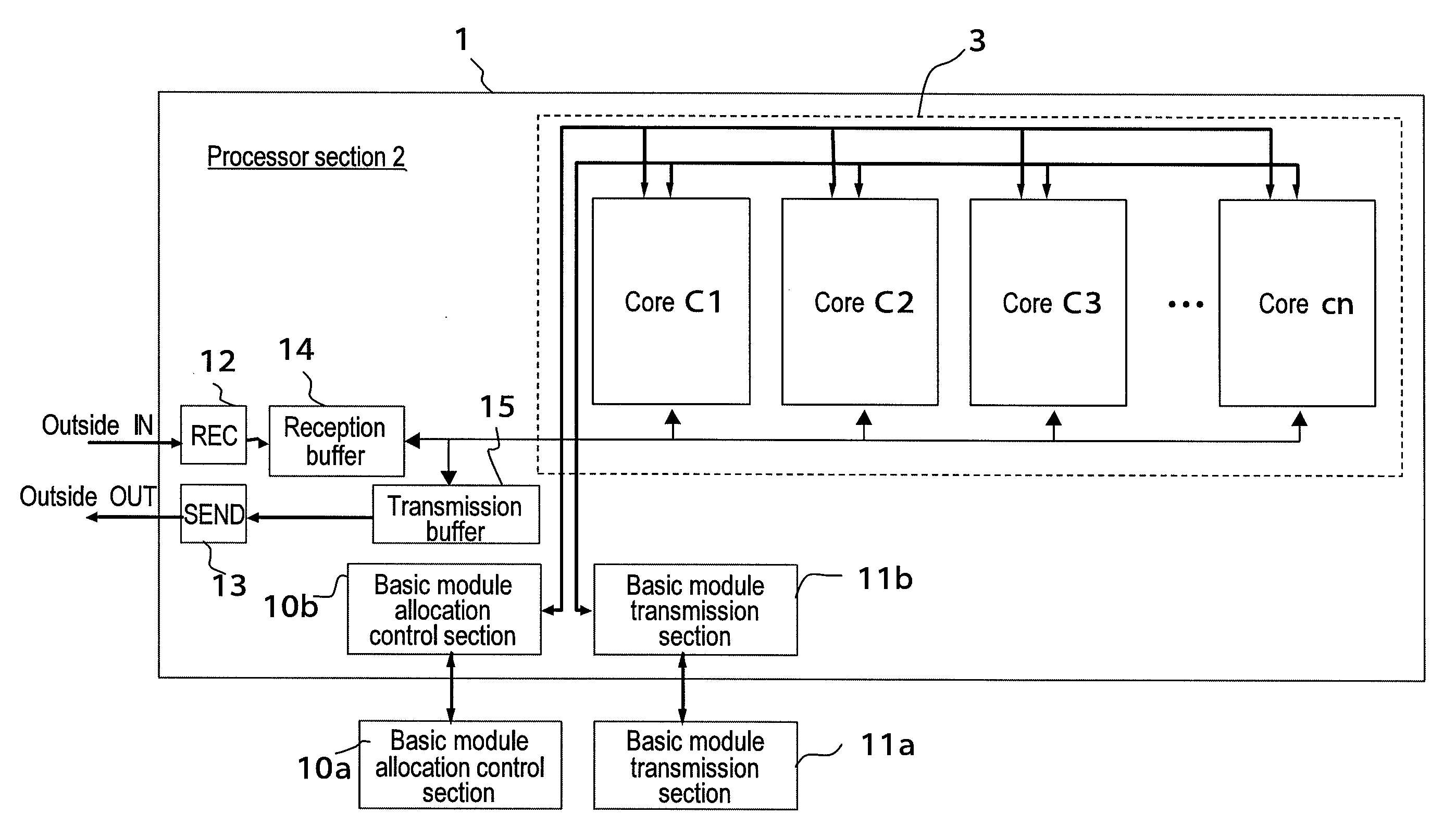 Multi-core processor