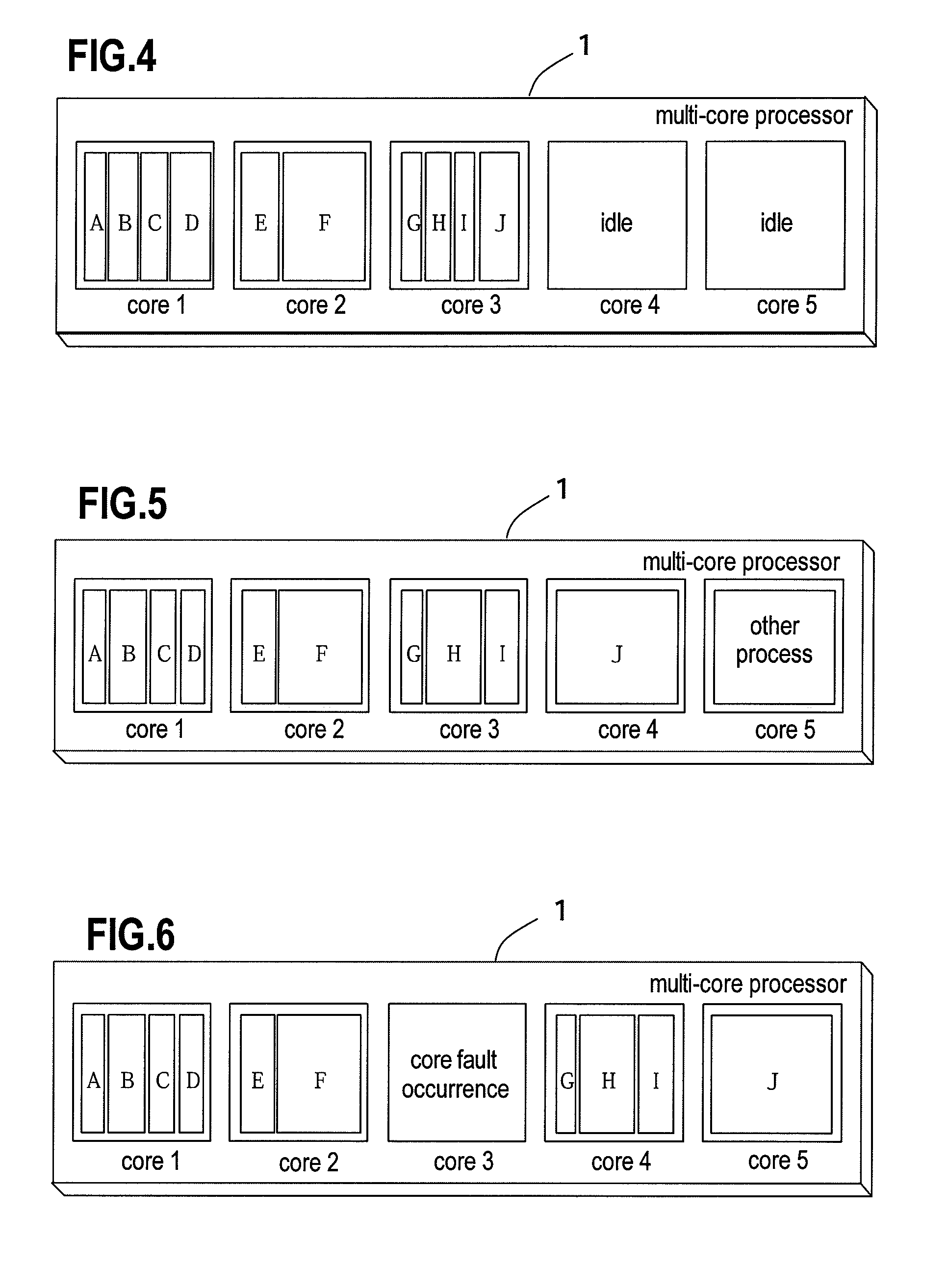 Multi-core processor