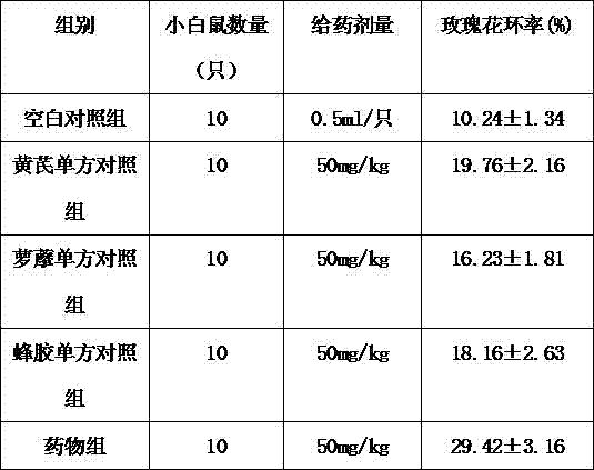 Composition used for enhancing non-specific immunity of bees and preparation method of composition