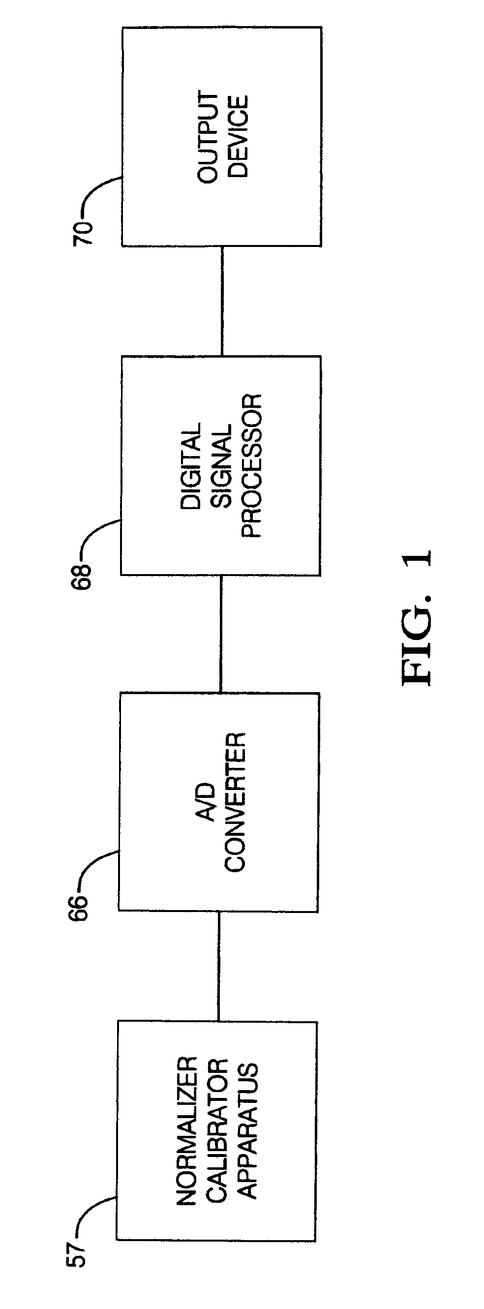 Normalization and calibration of microphones in sound-intensity probes