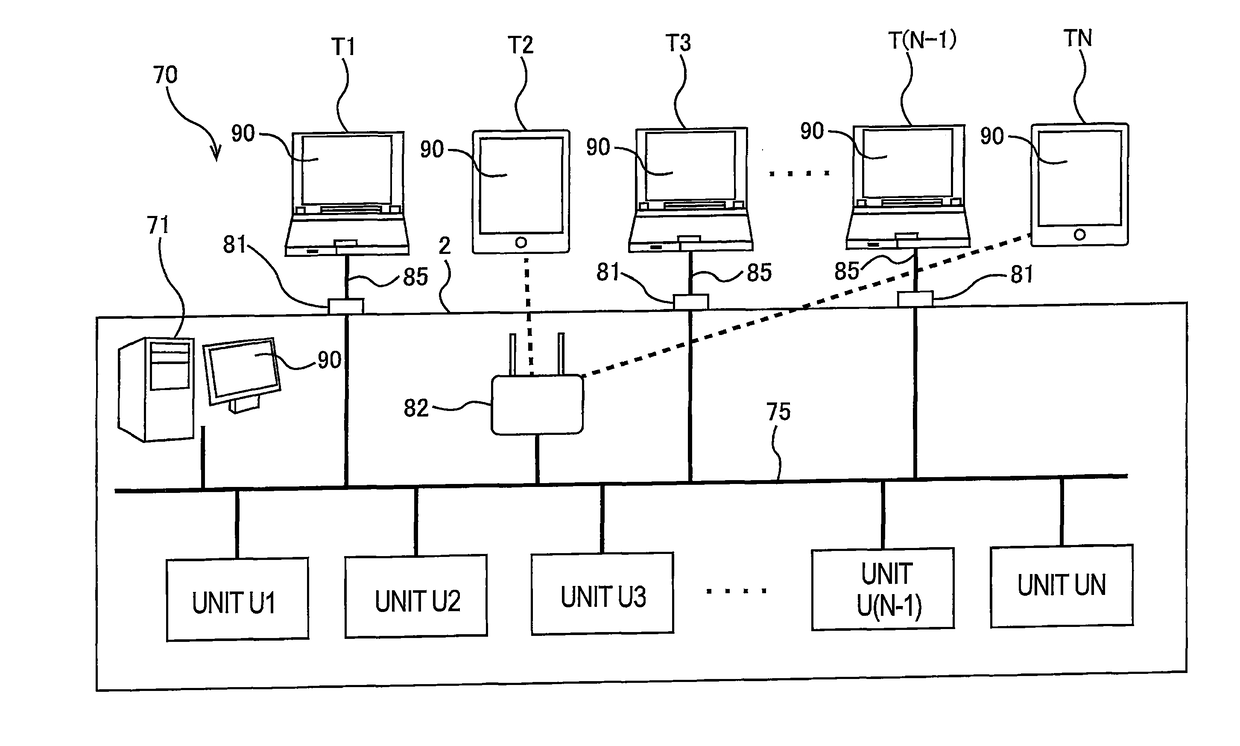 Adjustment apparatus for adjusting processing units provided in a substrate processing apparatus, and a substrate processing apparatus having such an adjustment apparatus