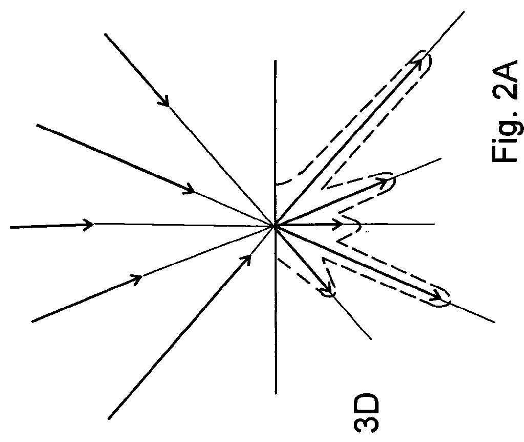 Method and apparatus for displaying 3D images