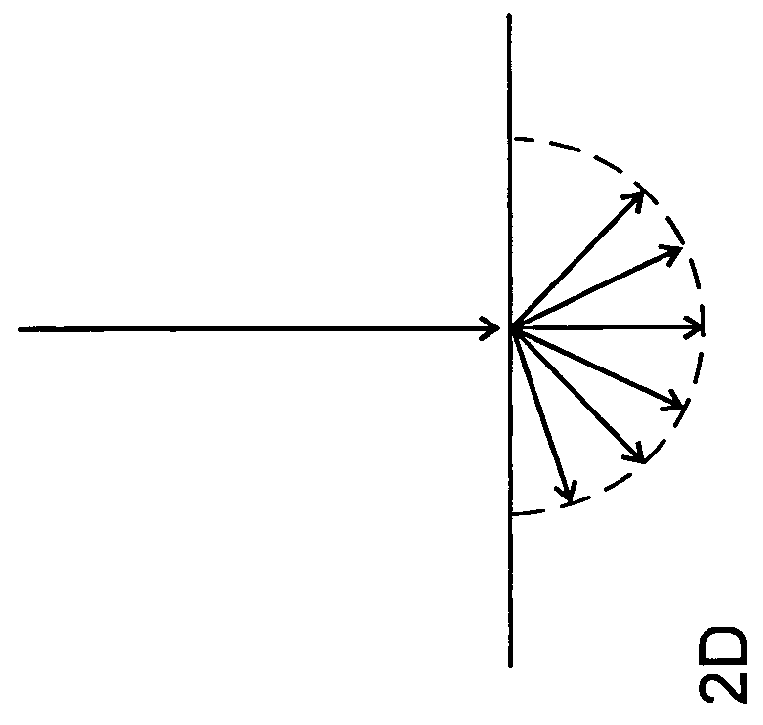 Method and apparatus for displaying 3D images