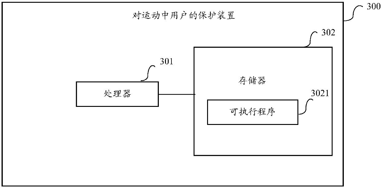 Protection method and device for user during movement, and storage medium